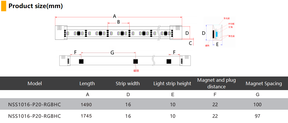 NSS1016-P20-RGBHC(图2)