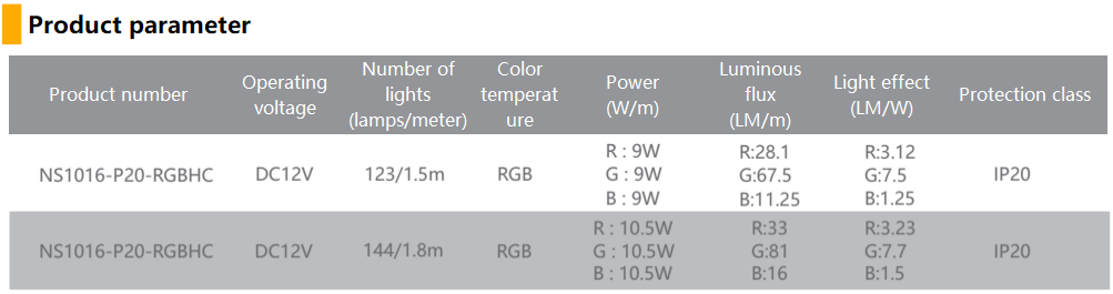 NSS1016-P20-RGBHC(图3)