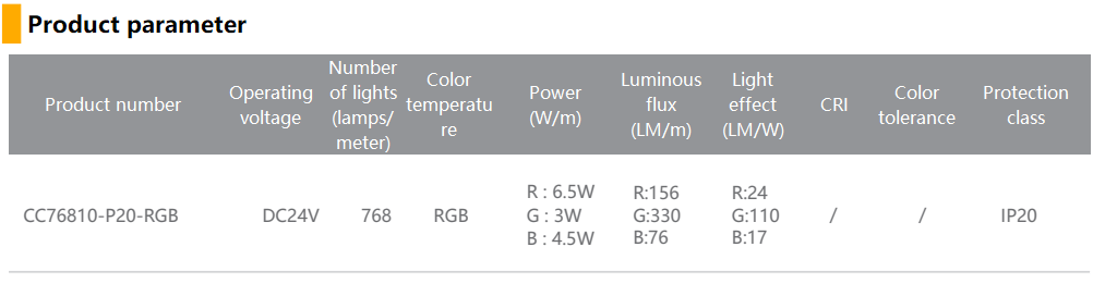 CC76810-P20-RGB(图3)