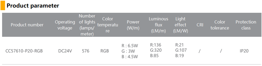 CC57610-P20-RGB(图3)