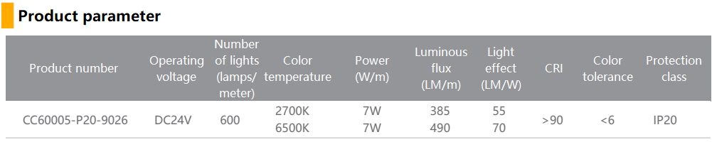 CC60005-P20-9026(图3)