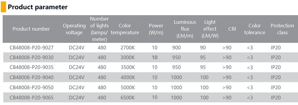 CB48008-P20-90XX(图3)