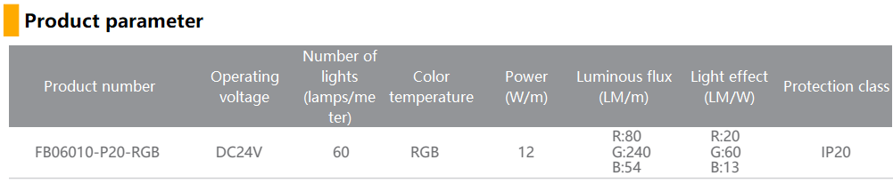 FB06010-P20-RGB(图3)