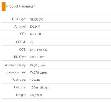 5050RGBW/60LED/12mm(图3)