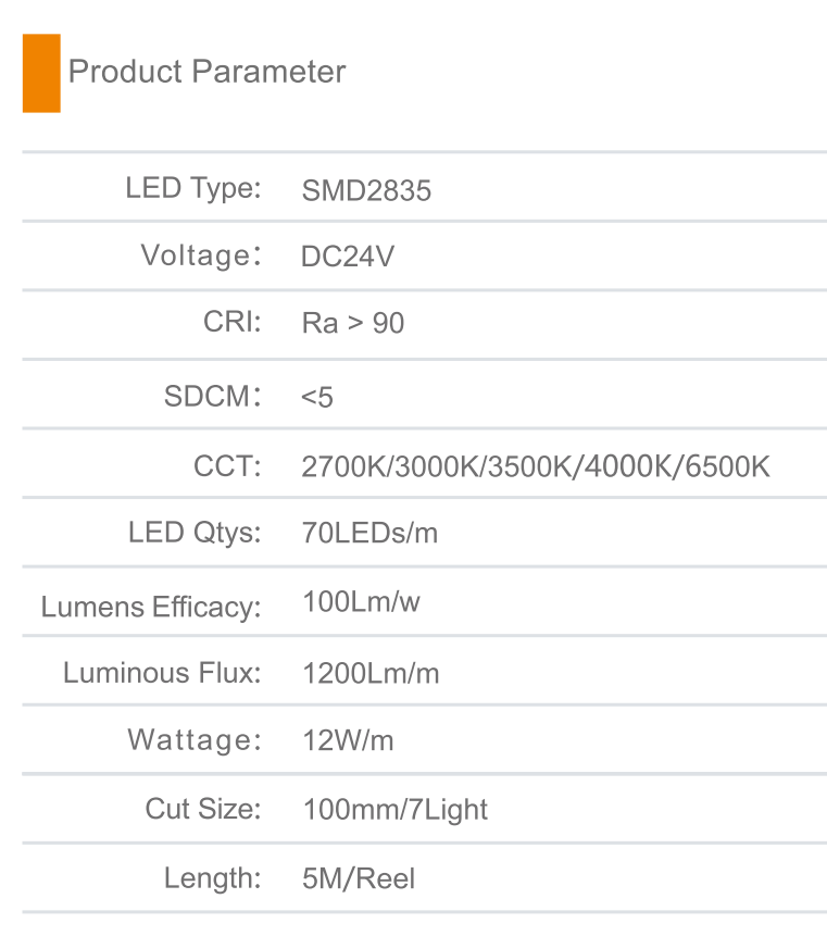 2835 SMD/70LED/8mm(图3)