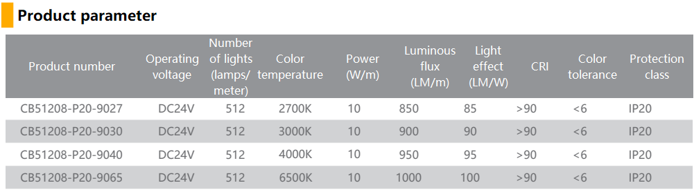 CB51208-P20-90XX(图3)